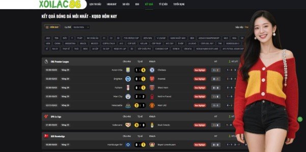 Future Trends In Digital Sports Consumption